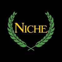 nichesheffield