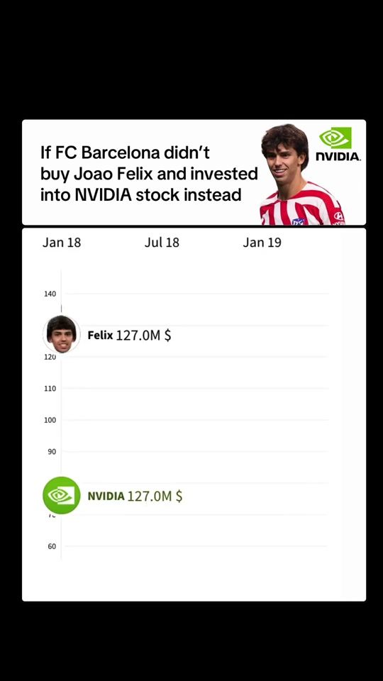 TikTok video thumbnail by moneymoveess