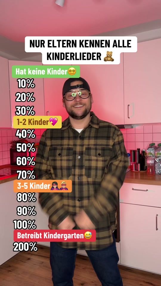 TikTok video thumbnail by dimi_anna