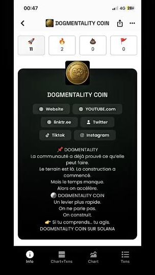 TikTok video thumbnail by dogmentality.fr