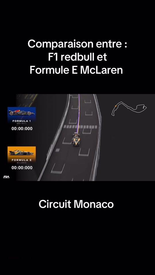 TikTok video thumbnail by abarth_pista