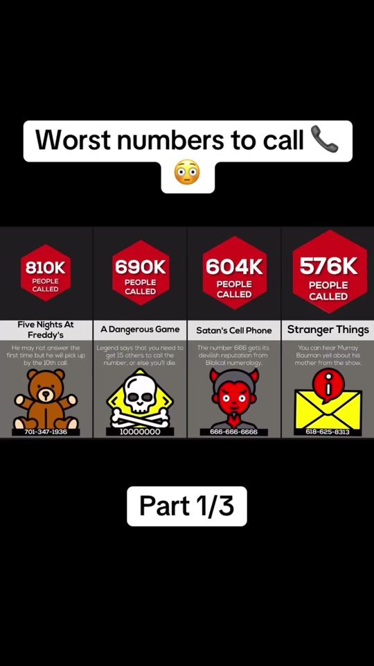 TikTok video thumbnail by datavideos0