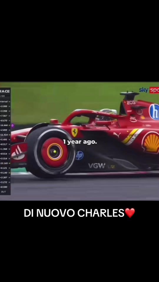 TikTok video thumbnail by fedluk1
