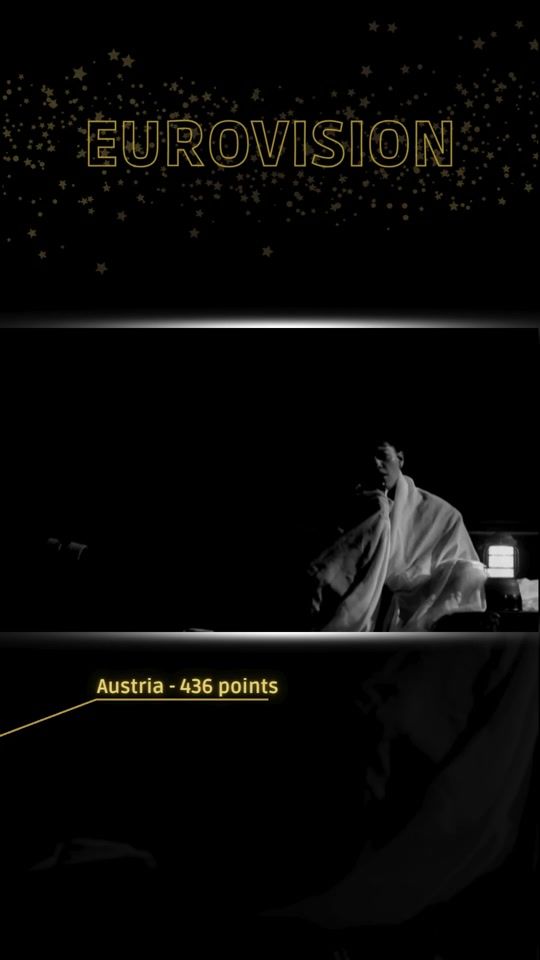 TikTok video thumbnail by eurovision_nxth