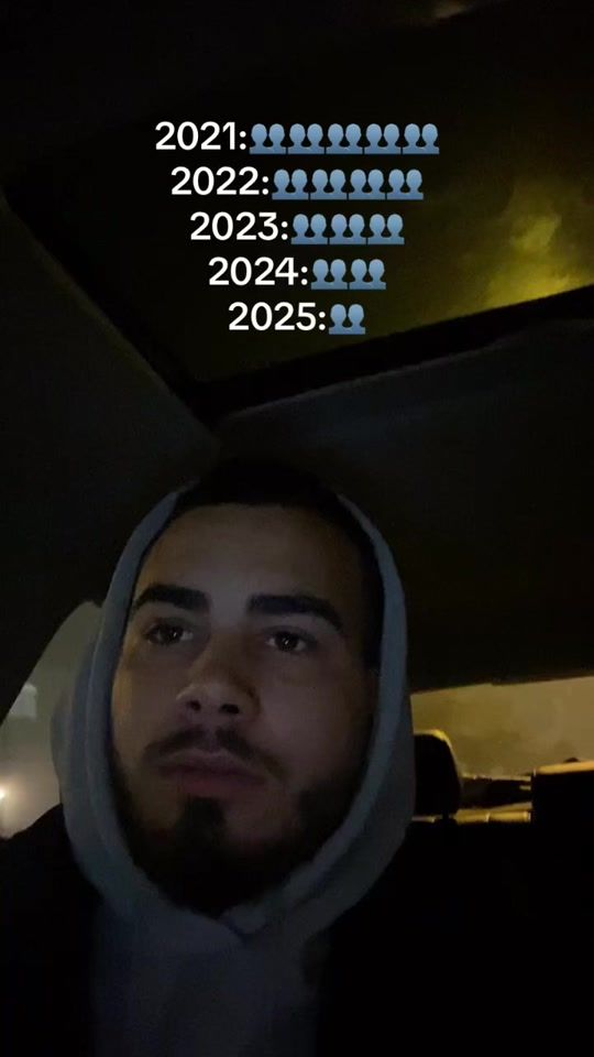 TikTok video thumbnail by danut.25