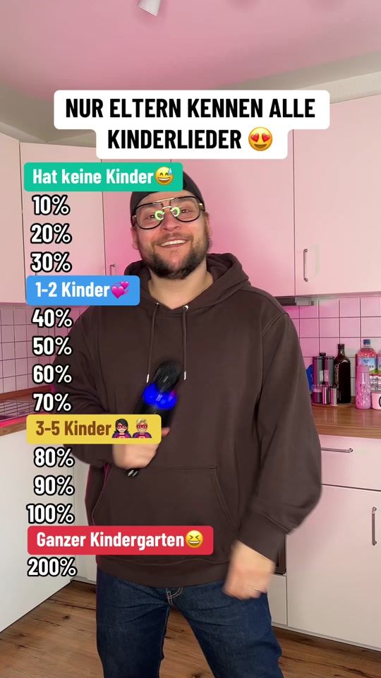 TikTok video thumbnail by dimi_anna