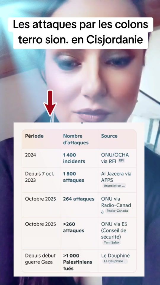 TikTok video thumbnail by unilajuste
