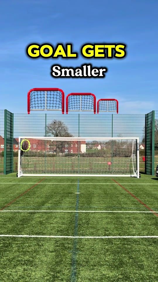 TikTok video thumbnail by profootballacademy