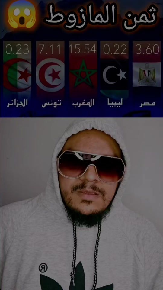TikTok video thumbnail by elkhaldi2.0