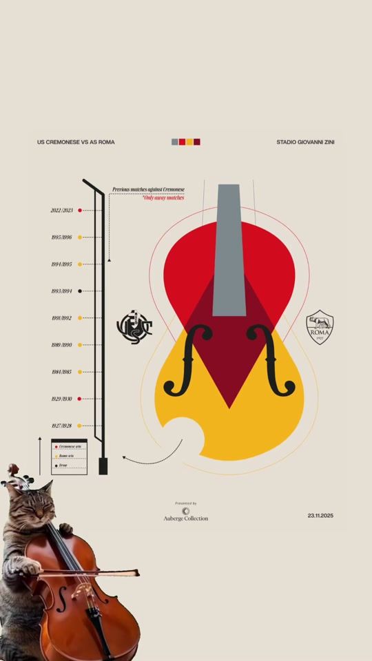 TikTok video thumbnail by asroma