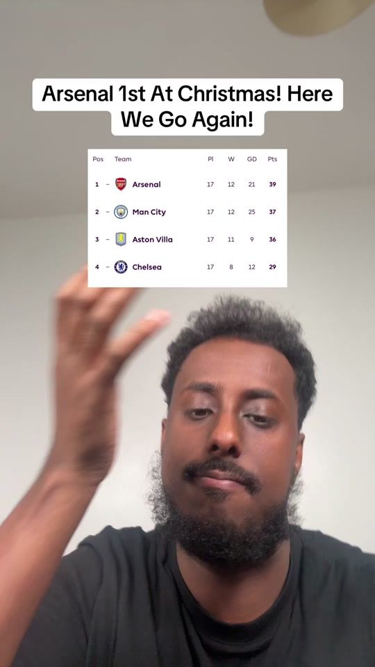 TikTok video thumbnail by peakfighterr