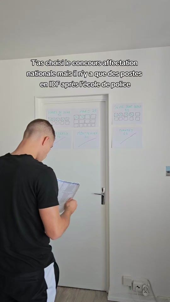 TikTok video thumbnail by leneostd