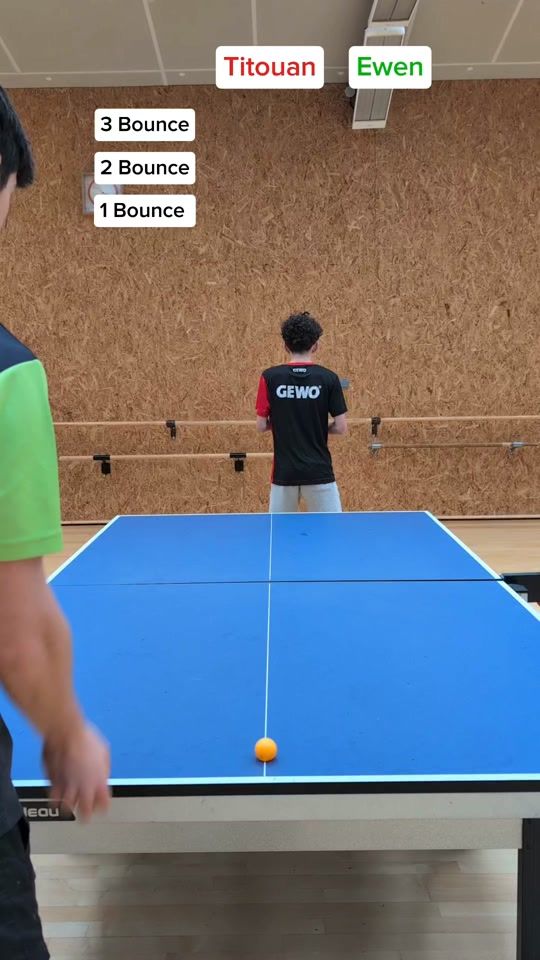 TikTok video thumbnail by tricks_shot_life