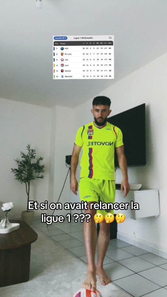 TikTok video thumbnail by achh10