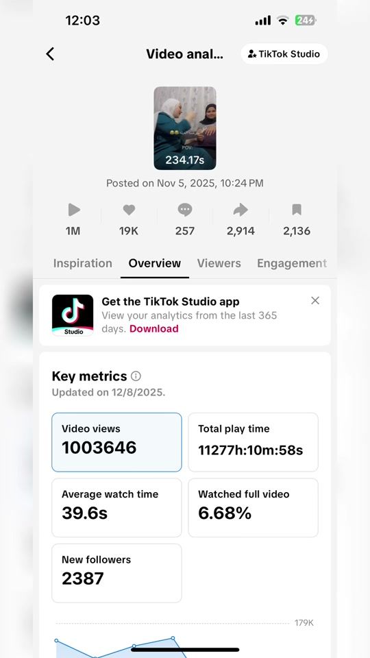 TikTok video thumbnail by raghadtabaza4