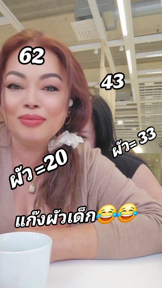 TikTok video thumbnail by suphiturarak