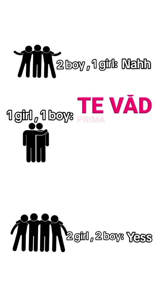 TikTok video thumbnail by andra.boboc37