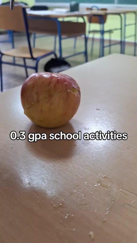 TikTok video thumbnail by thevoidlet